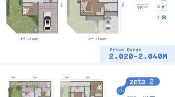 Gambar 2 Rumah Cluster Sutera Rasuna 2 Lantai Shm Brand New