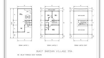 Gambar 2 Dijual Rumah 