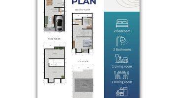 Gambar 5 Dijual Rumah Baru Komplek Cemara Houston Lokasi Strategies