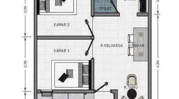 Gambar 3 Rumah Murah Sedayu Tugu Pringgondani Sembungharjo Unisula 