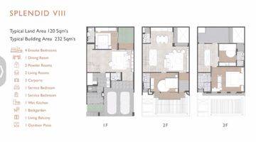 Gambar 2 Rumah 3 Lantai Baru Semi Furnished di Bsd Dekat Eastvara, Tangerang