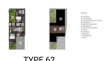 Gambar 2 Elemen Type 62 Mezzanine