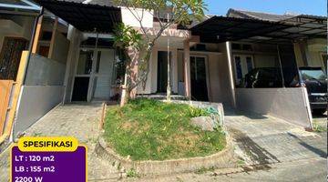 Gambar 1 Dijual Rumah Cluster Tirtasari Resident Malang