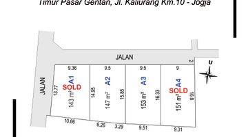 Gambar 1 5 Menit Jl. Kaliurang Km 10 Timur Pasar Gentan Cocok Hunian