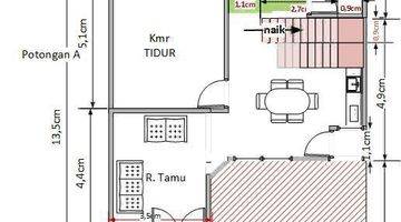 Gambar 5 Rumah Brand New Cinere Megapolitan Blok H Cinere, Depok