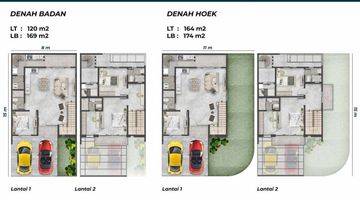 Gambar 3 Dijual Rumah Pik 2 Villa Pasir Putih Uk 8x15 2 Lantai Cluster Mewah Bisa Cicilan