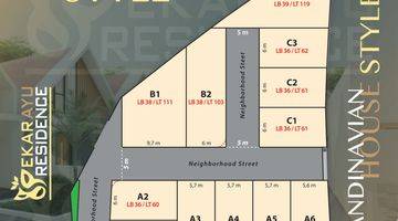 Gambar 5 Rumah Modern Scandinavian Siap Bangun Area Kasihan Harga Mulai 375 Juta