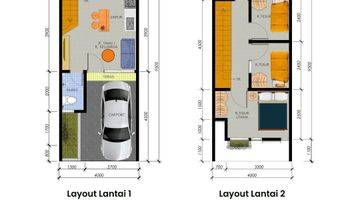 Gambar 3 Rumah dekat stasiun 2lantai dp nol harga terjangkau 