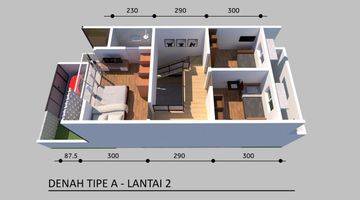 Gambar 5 RUMAH 2 LANTAI SIAP HUNI KOSAMBI JAKARTA BARAT