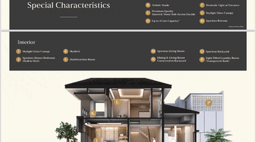 Gambar 4 Rumah Baru di Grand Pasadena Parampunt GAding Serpong 