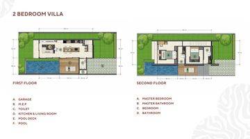 Gambar 4 Leasehold Villa Mewah 2 Bedrooms Di Rapuan Mas Ubud Gianyar Bali