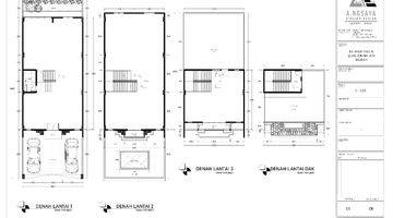 Gambar 4 Jual Rumah Baru Medan Di Inti Kota Daerah Asia Hanya 2 Unit Terakhir Jn 