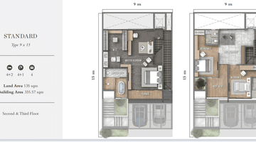 Gambar 5 Rumah Mewah Citra Lake Villa di Citra garden 6 Jakarta barat 