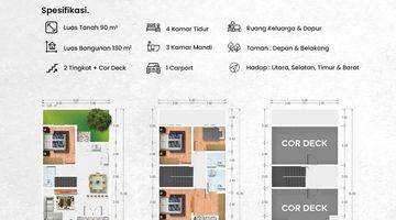 Gambar 4 Dijual Rumah 2 Lantai Komplek Green Park Titi Kuning