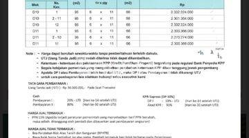 Gambar 2 RUMAH TERRAVIA BELOVA CLASSING BSD CITY TANGERANG BANTEN