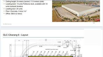 Gambar 1 Disewakan Gudang Lokasi Loading Doc With Hidraulic Kawasan Industri Jababeka Iii Cikarang