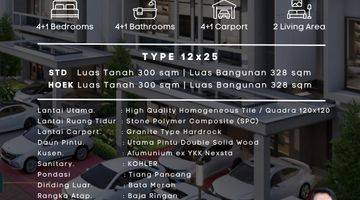 Gambar 2 Rumah Mewah Super Luas Lokasi Super Strategis di Cbd Gading Serpong