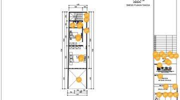 Gambar 5 Dijual Murah Ruko Indent Jelambar SHM