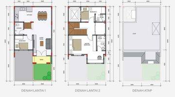 Gambar 1 Athena Garden Rumah 2 Lantai SHM Jalan Berlian Sari Medan