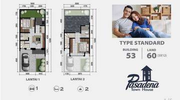 Gambar 2 Citraland Gama City New Cluster Pasadena Medan