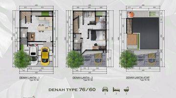 Gambar 4 Rumah 2 lantai minimalis modern di Bintaro dekat stasiun kereta