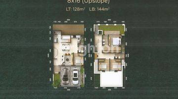 Gambar 5 RUMAH INDEN CLUSTER BENGKIRAI UPSLOPE THE PREMIERE HILLS SAMARINDA