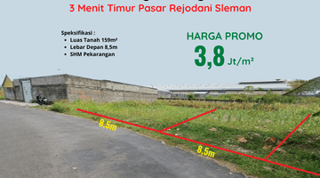 Gambar 1 Kavling Villa di Palagan Sleman, View Sawah 3 Jutaan SHM