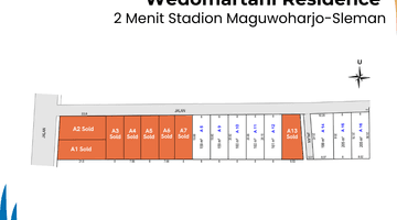 Gambar 2 Tanah Jgja 5 Menit Dari Stadion Maguwoharjo, Wedomartani