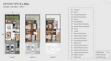 Gambar 4 Rumah Peninsula Residences Pik2, Uk 8x20, Hunian Tepi Pantai