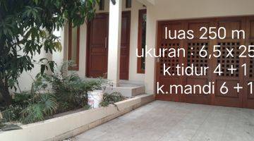 Gambar 4 Dijual Rumah 2 Lt Rapi Terawat Area Cempaka Putih Row 2 Mobil Lega Cocok Unt Kantor, Usaha, Mess Karyawan Dll