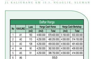 Gambar 4 Tanah Kos Kampus UII, Strategis Area Kampus, SHM, Rp. 4Jtan/m2