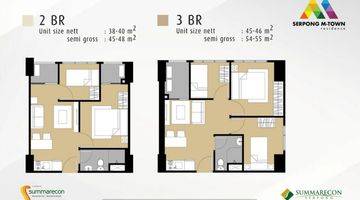 Gambar 4 Apartement Serpong Midtown Residence 3 BR Unfurnished