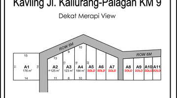 Gambar 5 Jalan Kaliurang Km 9 Dekat Ugm Ke Uii Juga Dekat di Dalam 