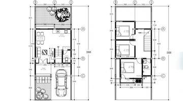 Gambar 1 Rumah Modern Tipe 70 Di Sidakarya Area Strategis