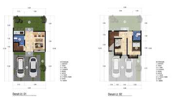 Gambar 2 The Selvio Inspira Park - Rumah Minimalis Modern Siap Huni di Tengah Kota Malang