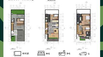 Gambar 5 Dijual Brand New Rumah Di Cluster Permata Buana 