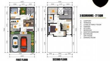 Gambar 2 Rumah Mewah 2 Lantai Brandnew Cluster Super Terbaru di Pondok Aren Tangerang Selatan Free Biaya-Biaya