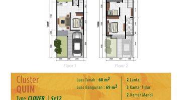 Gambar 2 Dijual Rumah 2 lantai di Cluster Quin at Casa Jardin Resindence