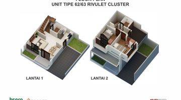 Gambar 4 Rumah Arcamanik Bandung 2 Lantai 700 jutaan