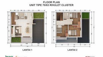 Gambar 3 Dijual Rumah Scandinavian Arcamanik Bandung 2 Lantai 