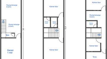 Gambar 3 Rumah Baru Modern Minimalis, Gratis Pajak, Notaris, 5 Ac, di Tanjung Duren