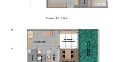 Gambar 3 RUMAH MINIMALIS MODERN DALAM CLUSTER DI DAGO BANDUNG