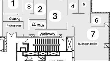 Gambar 5 Office Space Full Furnished Menara Sudirman, Luas 350m2