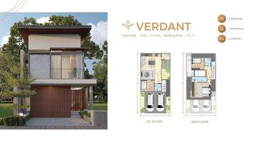 Gambar 1 Brand New House Verdant Cluster Laguna Shila At Sawangan