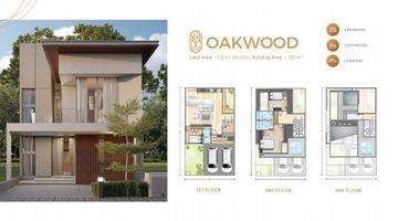 Gambar 1 Brand New House Oakwood Cluster Laguna Shila At Sawangan