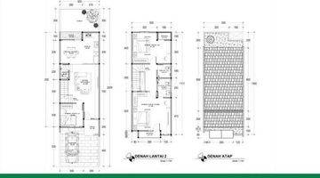 Gambar 4 VILLA KARYA GRANDE -HELVETIA