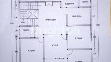 Gambar 3 SATU INIT RUMAH MEWAH DUA TINGGKAT, SIAP HUNI,