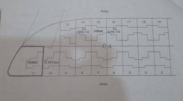 Gambar 2 Tanah 212 m2 Hoek Di Regency Melati Mas, Tangerang