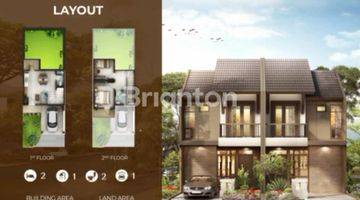 Gambar 2 New Launching Orchard Park Cluster Elysian Type Athena