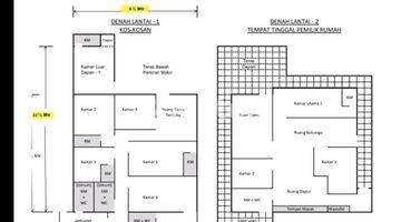 Gambar 3 rumah n kos nya siap cuan